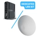 Mikrotik dedicated kit for building LAN in remote location