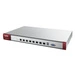 Security Zyxel USG1900-EU0102F 8x RJ-45 10/100/1000